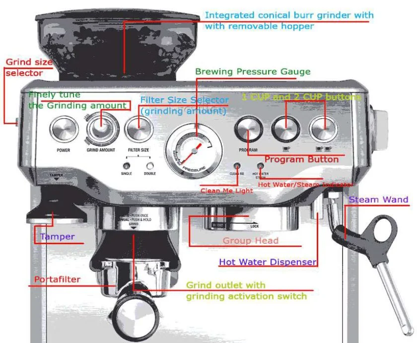 Breville BES870XL Barista Express Espresso Machine Review | Home